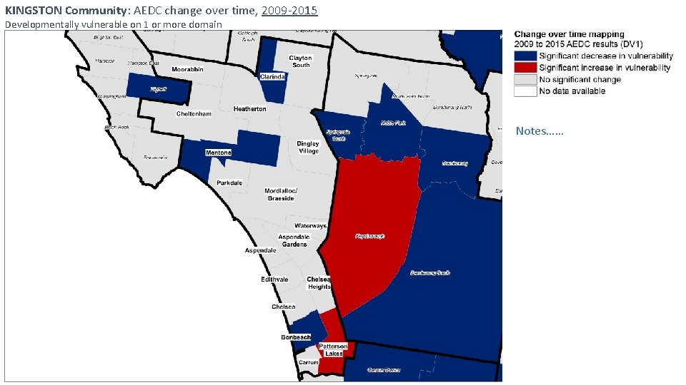 KINGSTON Community: AEDC change over time, 2009 -2015 Developmentally vulnerable on 1 or more