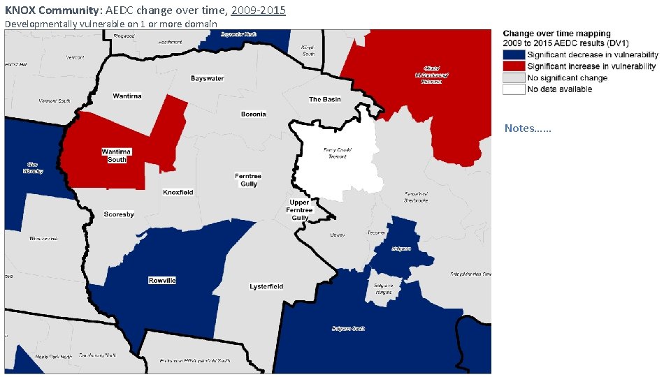 KNOX Community: AEDC change over time, 2009 -2015 Developmentally vulnerable on 1 or more