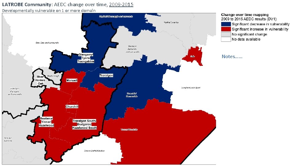 LATROBE Community: AEDC change over time, 2009 -2015 Developmentally vulnerable on 1 or more