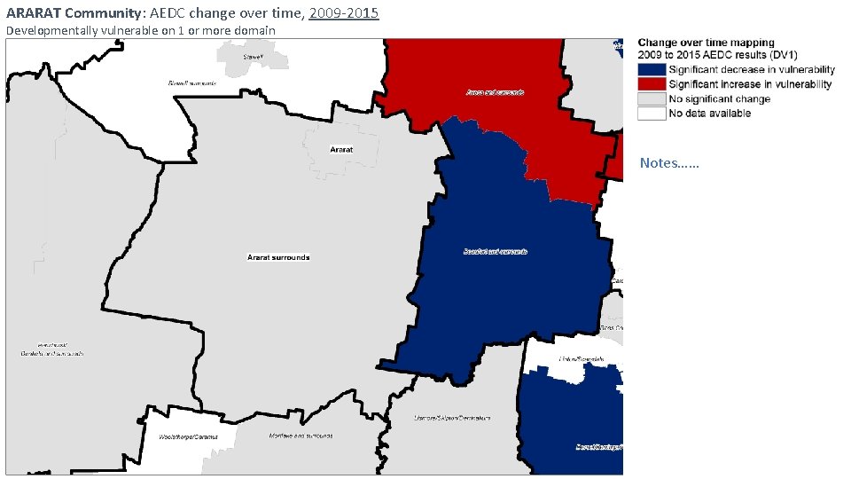 ARARAT Community: AEDC change over time, 2009 -2015 Developmentally vulnerable on 1 or more