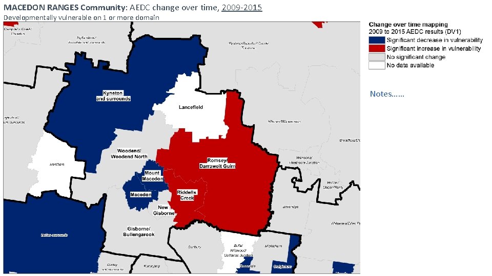 MACEDON RANGES Community: AEDC change over time, 2009 -2015 Developmentally vulnerable on 1 or