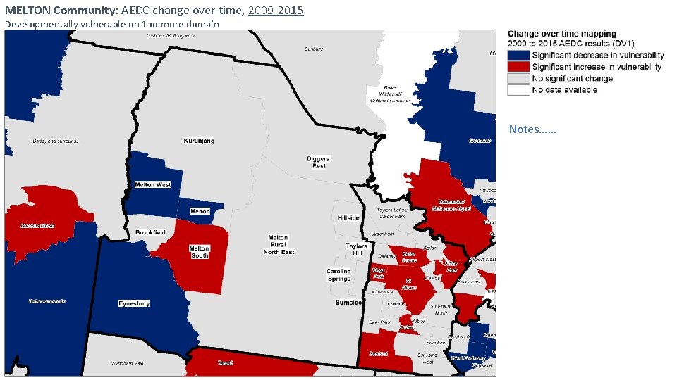 MELTON Community: AEDC change over time, 2009 -2015 Developmentally vulnerable on 1 or more