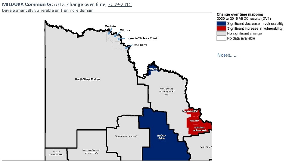 MILDURA Community: AEDC change over time, 2009 -2015 Developmentally vulnerable on 1 or more