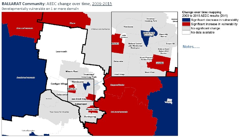 BALLARAT Community: AEDC change over time, 2009 -2015 Developmentally vulnerable on 1 or more