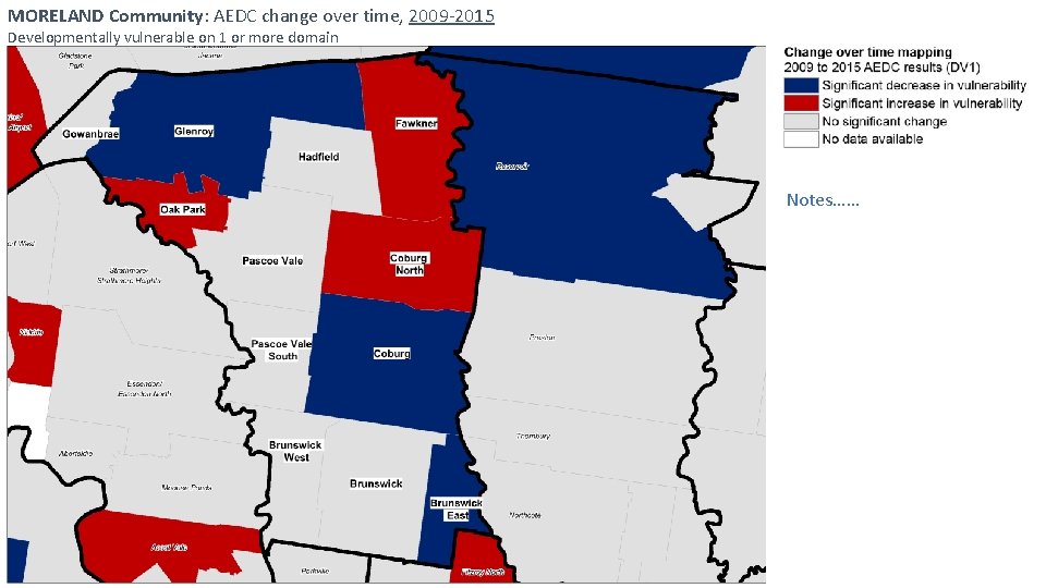 MORELAND Community: AEDC change over time, 2009 -2015 Developmentally vulnerable on 1 or more