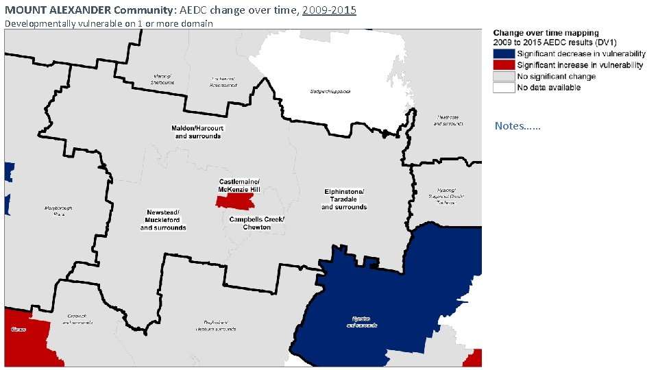MOUNT ALEXANDER Community: AEDC change over time, 2009 -2015 Developmentally vulnerable on 1 or