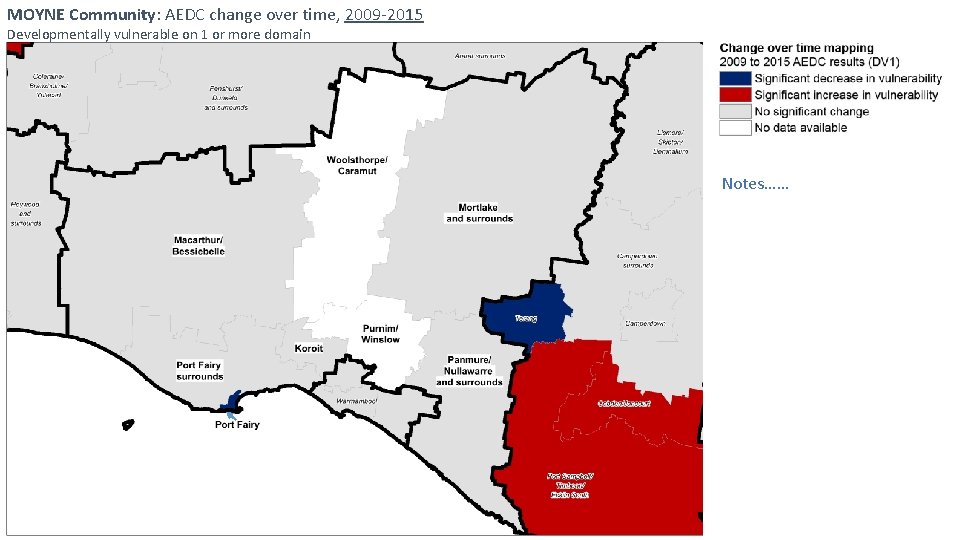 MOYNE Community: AEDC change over time, 2009 -2015 Developmentally vulnerable on 1 or more