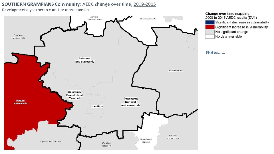 SOUTHERN GRAMPIANS Community: AEDC change over time, 2009 -2015 Developmentally vulnerable on 1 or