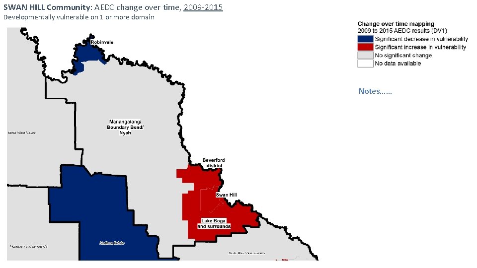 SWAN HILL Community: AEDC change over time, 2009 -2015 Developmentally vulnerable on 1 or