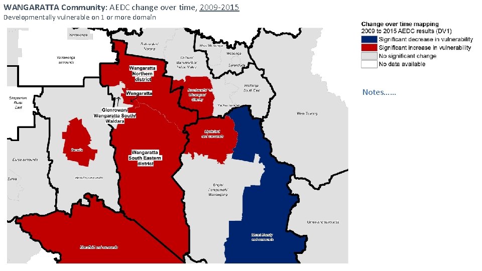 WANGARATTA Community: AEDC change over time, 2009 -2015 Developmentally vulnerable on 1 or more