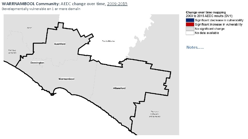 WARRNAMBOOL Community: AEDC change over time, 2009 -2015 Developmentally vulnerable on 1 or more
