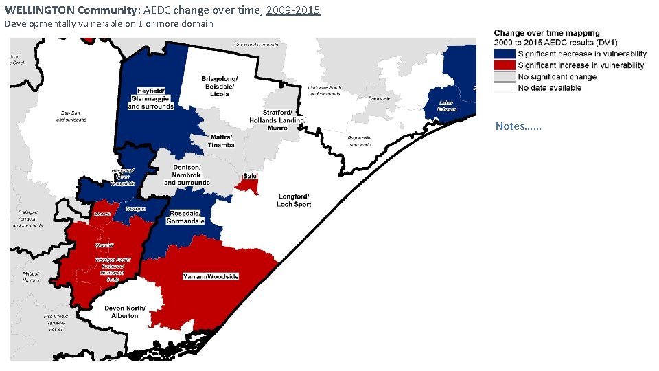 WELLINGTON Community: AEDC change over time, 2009 -2015 Developmentally vulnerable on 1 or more