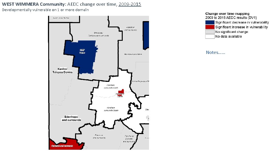 WEST WIMMERA Community: AEDC change over time, 2009 -2015 Developmentally vulnerable on 1 or