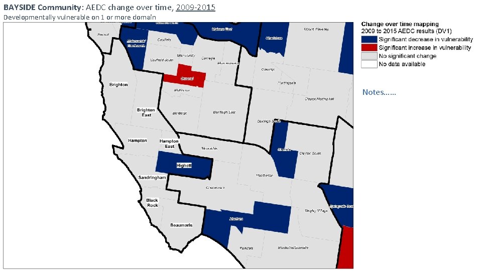 BAYSIDE Community: AEDC change over time, 2009 -2015 Developmentally vulnerable on 1 or more