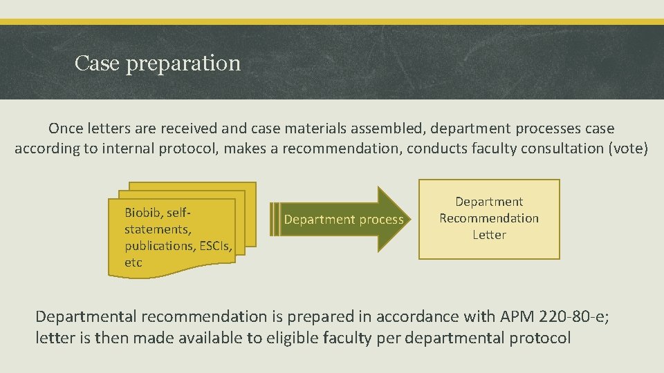 Case preparation Once letters are received and case materials assembled, department processes case according Case preparation Once letters are received and case materials assembled, department processes case according