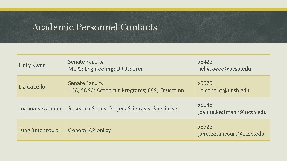 Academic Personnel Contacts Helly Kwee Senate Faculty MLPS; Engineering; ORUs; Bren x 5428 helly. Academic Personnel Contacts Helly Kwee Senate Faculty MLPS; Engineering; ORUs; Bren x 5428 helly.