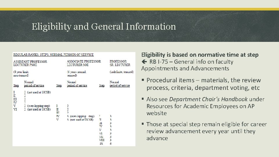 Eligibility and General Information Eligibility is based on normative time at step RB I-75 Eligibility and General Information Eligibility is based on normative time at step RB I-75