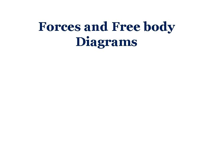 Forces and Free body Diagrams 