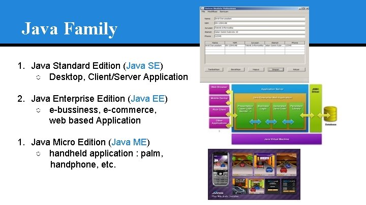 Java Family 1. Java Standard Edition (Java SE) ○ Desktop, Client/Server Application 2. Java