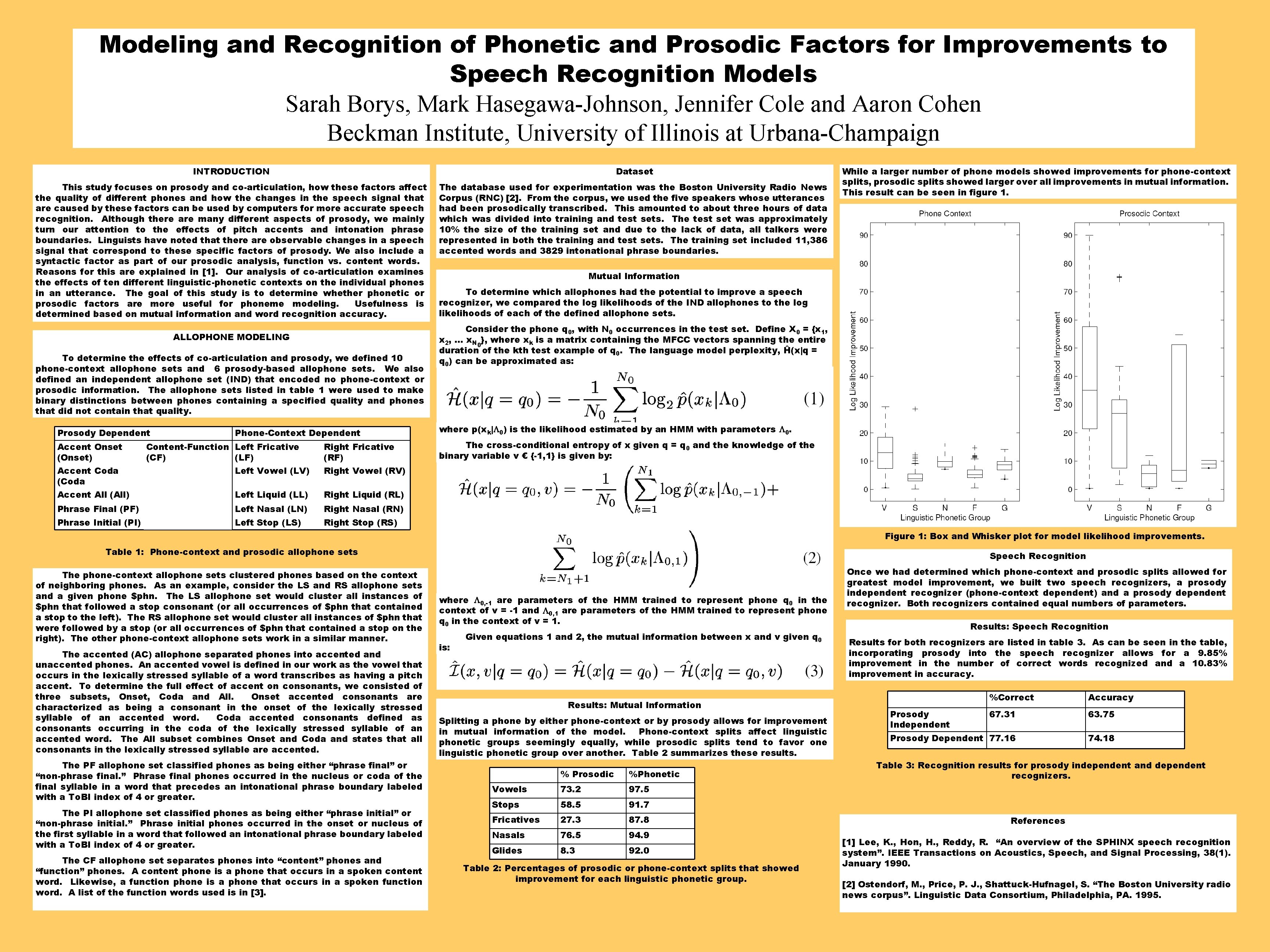 Modeling and Recognition of Phonetic and Prosodic Factors for Improvements to Speech Recognition Models