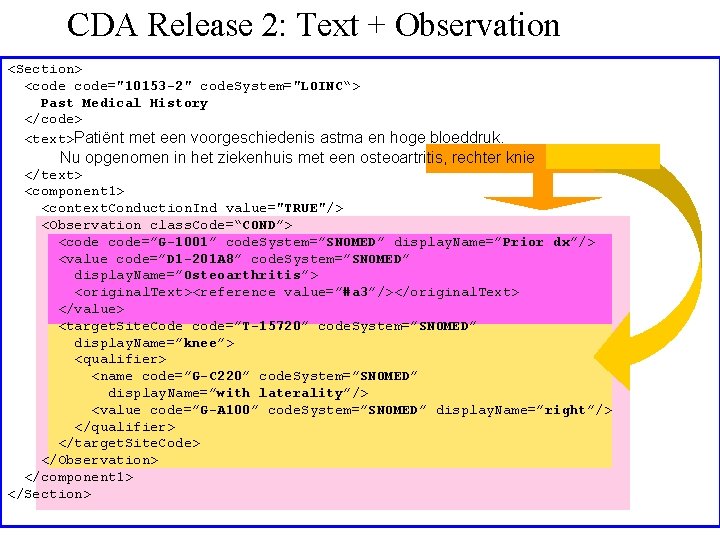 CDA Release 2: Text + Observation <Section> <code="10153 -2" code. System="LOINC“> Past Medical History