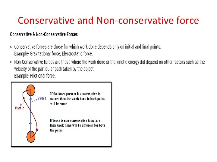 Conservative and Non-conservative force 
