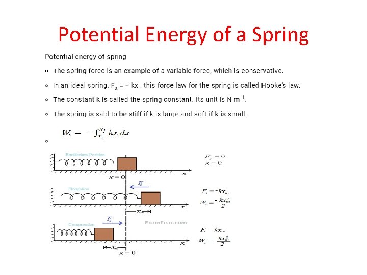 Potential Energy of a Spring 
