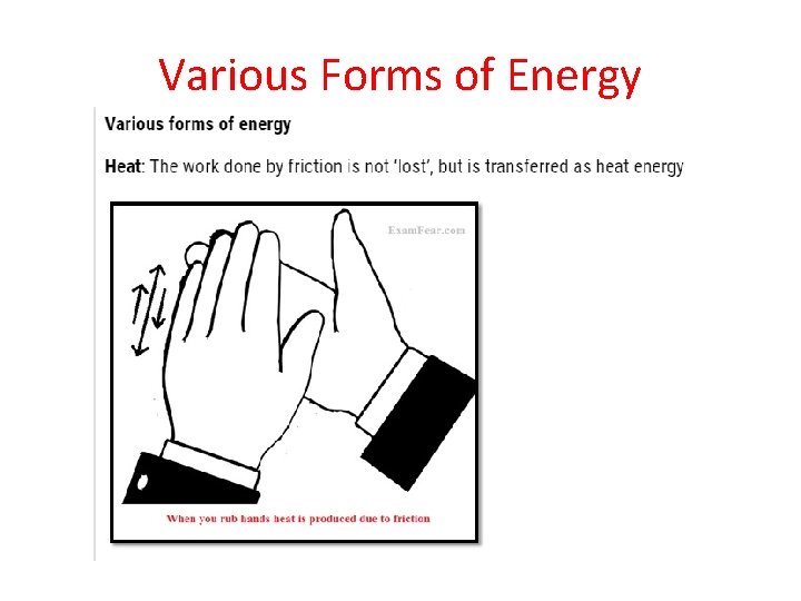 Various Forms of Energy 