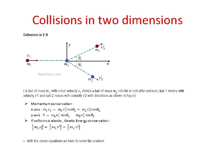 Collisions in two dimensions 