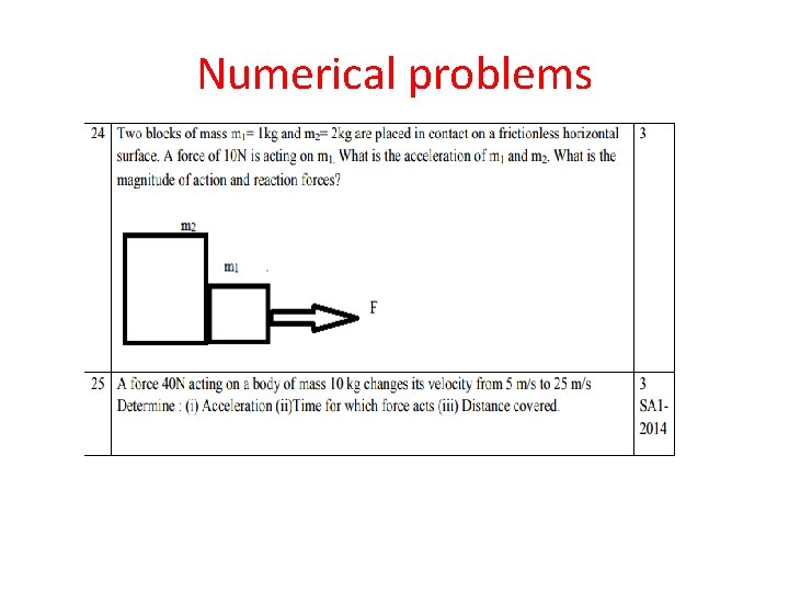 Numerical problems 