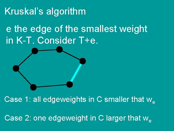 Kruskal’s algorithm e the edge of the smallest weight in K-T. Consider T+e. Case