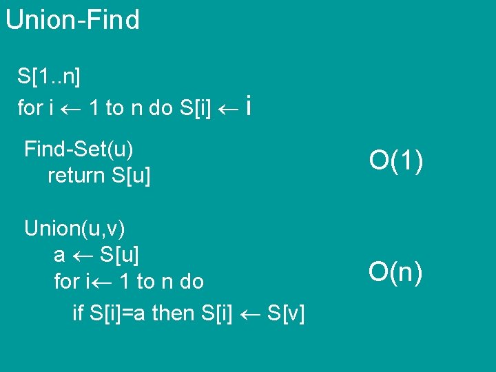 Union-Find S[1. . n] for i 1 to n do S[i] i Find-Set(u) return