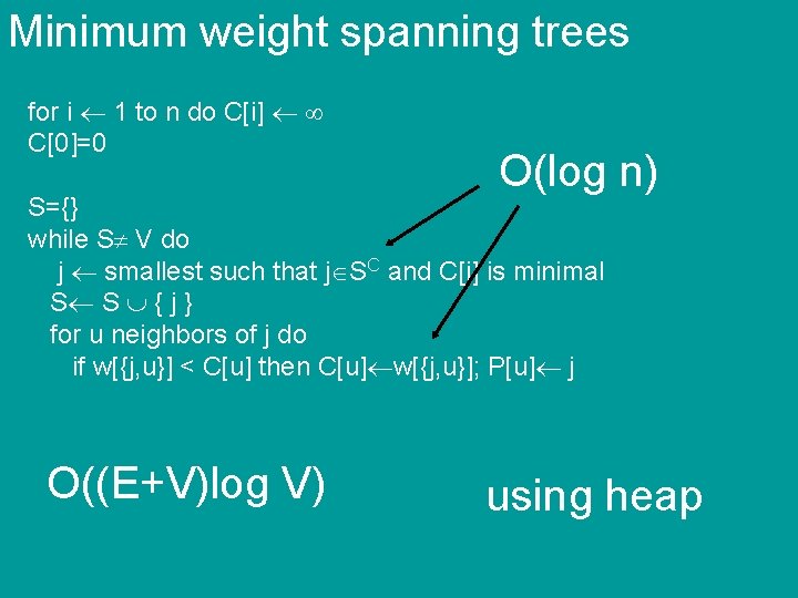 Minimum weight spanning trees for i 1 to n do C[i] C[0]=0 O(log n)