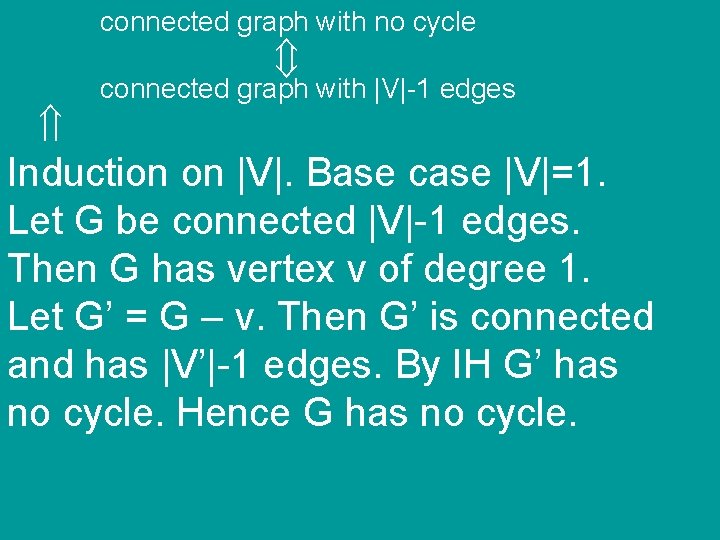 connected graph with no cycle connected graph with |V|-1 edges Induction on |V|. Base