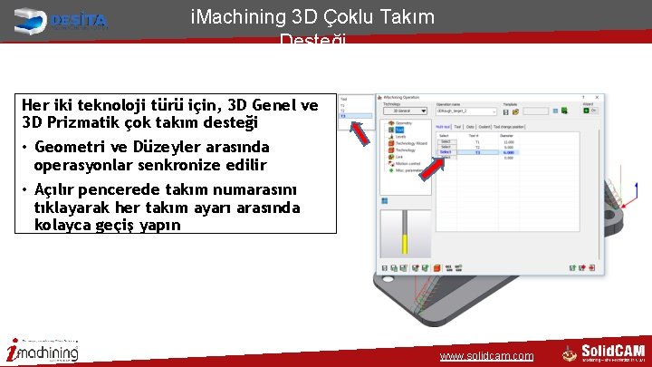 i. Machining 3 D Çoklu Takım Desteği Her iki teknoloji türü için, 3 D