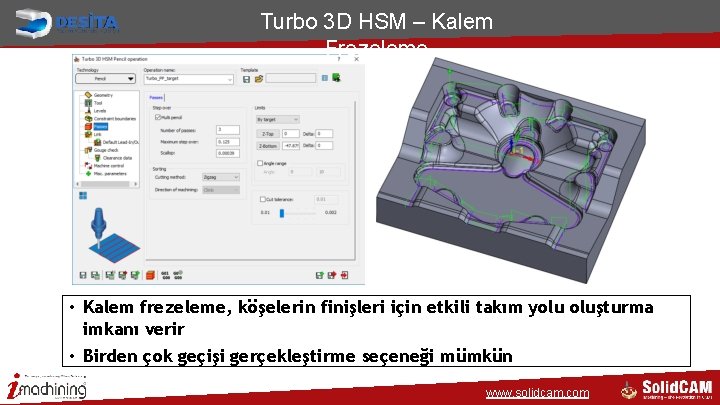 Turbo 3 D HSM – Kalem Frezeleme • Kalem frezeleme, köşelerin finişleri için etkili