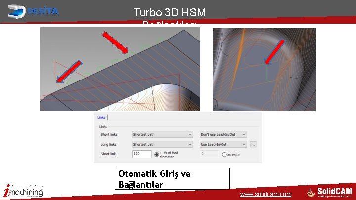 Turbo 3 D HSM Bağlantıları Otomatik Giriş ve Bağlantılar www. solidcam. com 