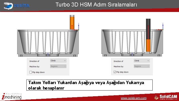Turbo 3 D HSM Adım Sıralamaları Takım Yolları Yukardan Aşağıya veya Aşağıdan Yukarıya olarak