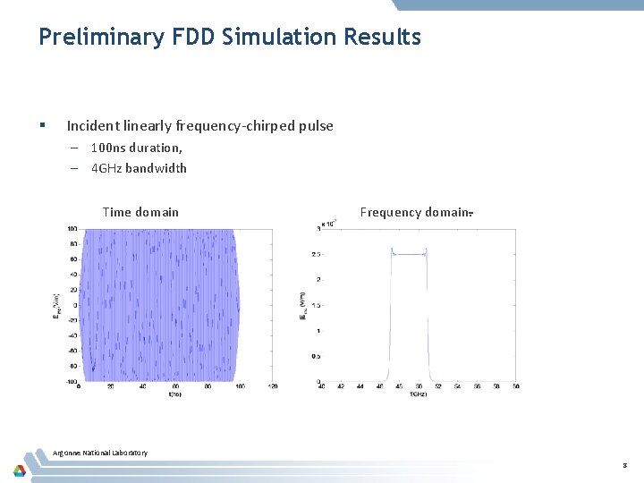 Preliminary FDD Simulation Results § Incident linearly frequency-chirped pulse – 100 ns duration, –