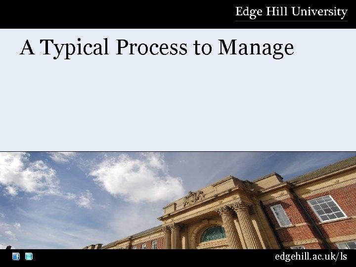 A Typical Process to Manage edgehill. ac. uk/ls 