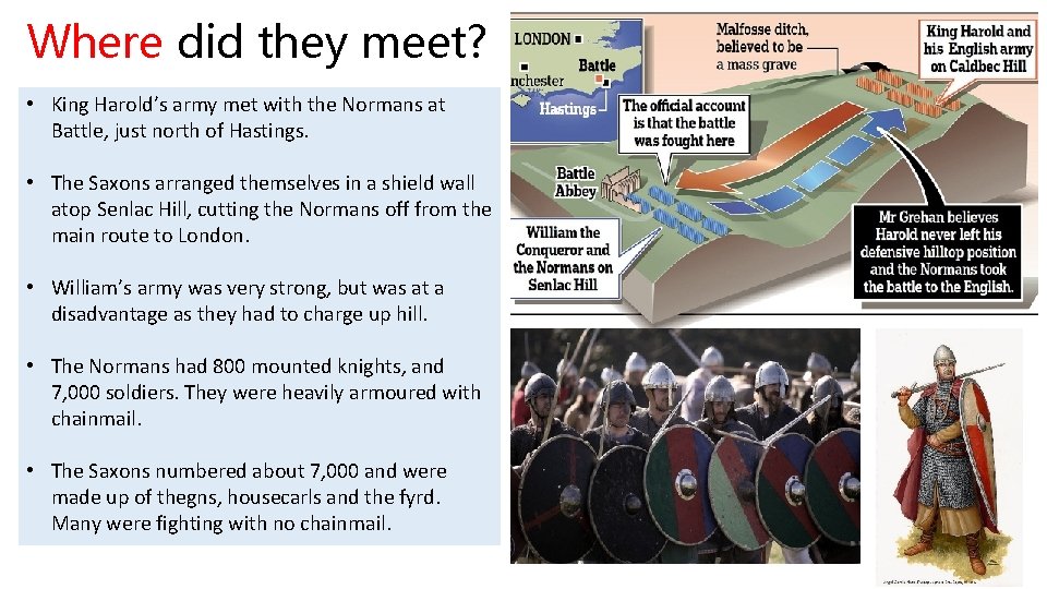 Where did they meet? • King Harold’s army met with the Normans at Battle,