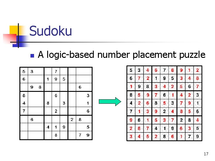 Sudoku n A logic-based number placement puzzle 17 