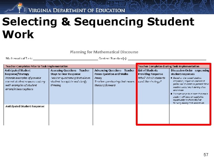 Selecting & Sequencing Student Work 57 