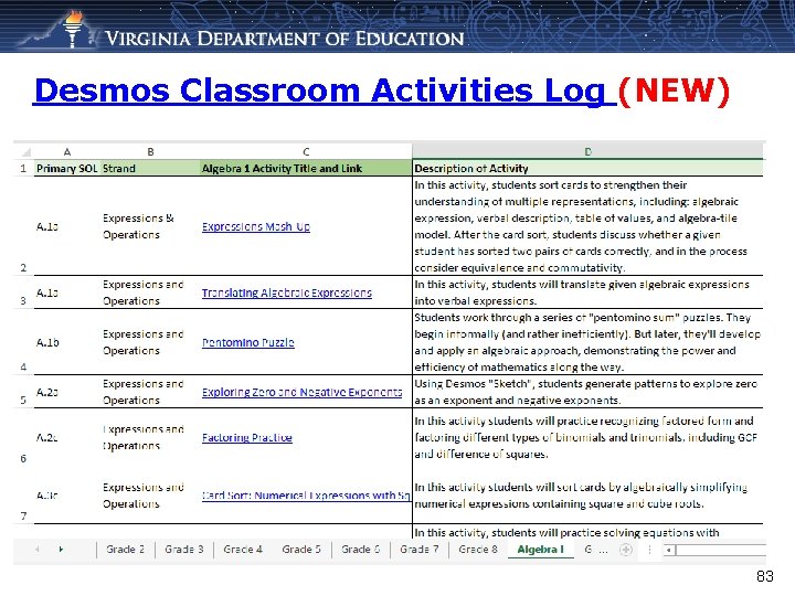 Desmos Classroom Activities Log (NEW) 83 