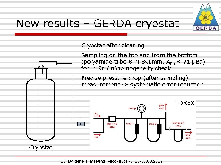 New results – GERDA cryostat Cryostat after cleaning Sampling on the top and from