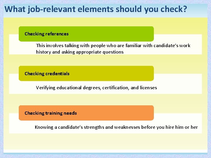 What job-relevant elements should you check? Checking references This involves talking with people who