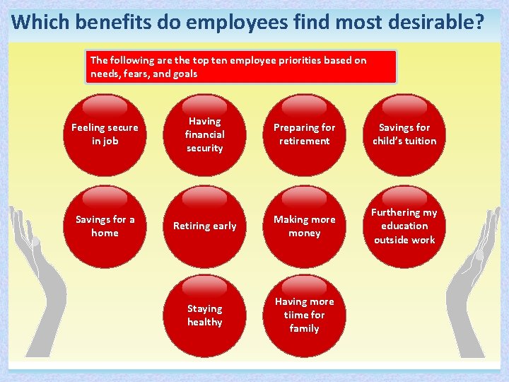Which benefits do employees find most desirable? The following are the top ten employee