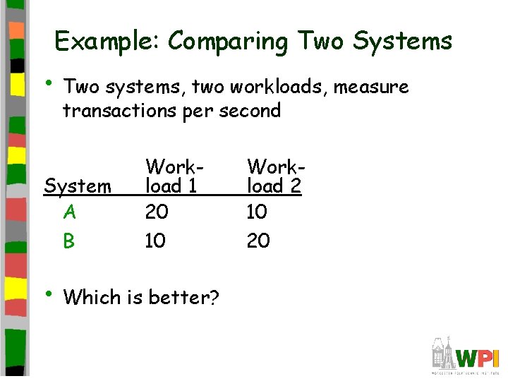 Example: Comparing Two Systems • Two systems, two workloads, measure transactions per second System