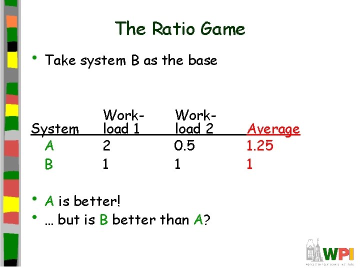 The Ratio Game • Take system B as the base System A B Workload