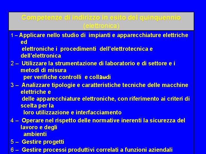 Competenze di indirizzo in esito del quinquennio (elettronica) 1 – Applicare nello studio di